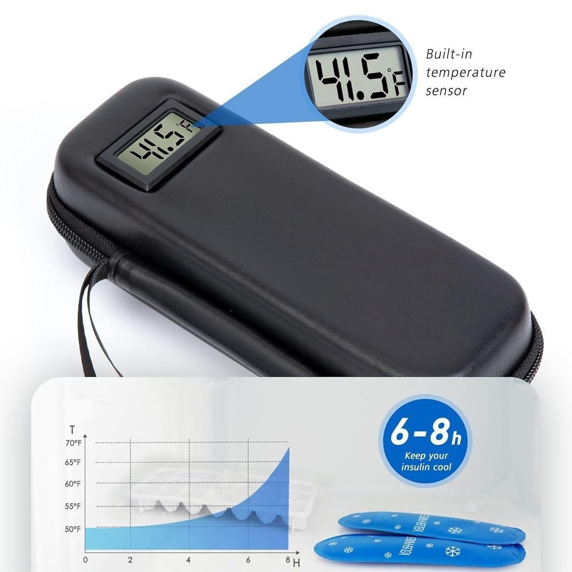 💉 Portable Insulin Cooler Travel Case with Digital Temperature Display