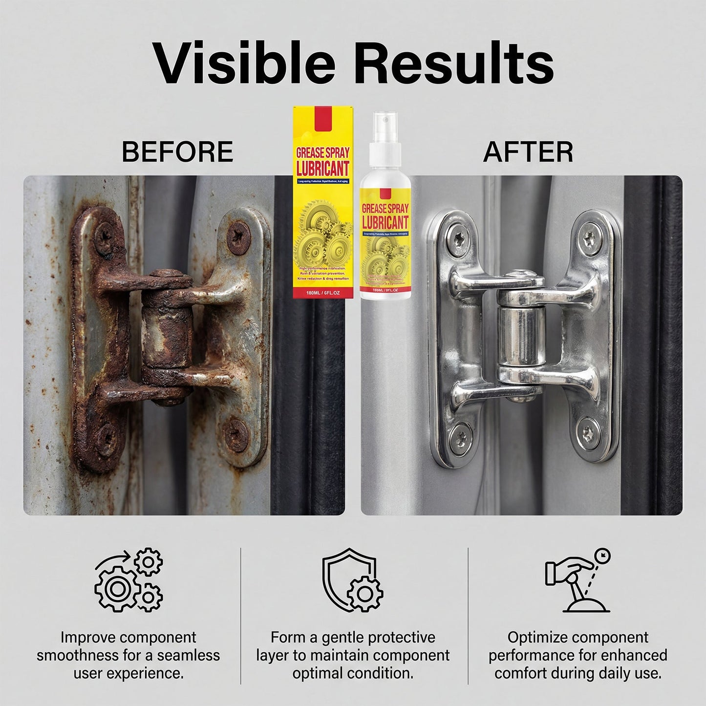 Anti-Rust Lubricant Spray & Rust Remover