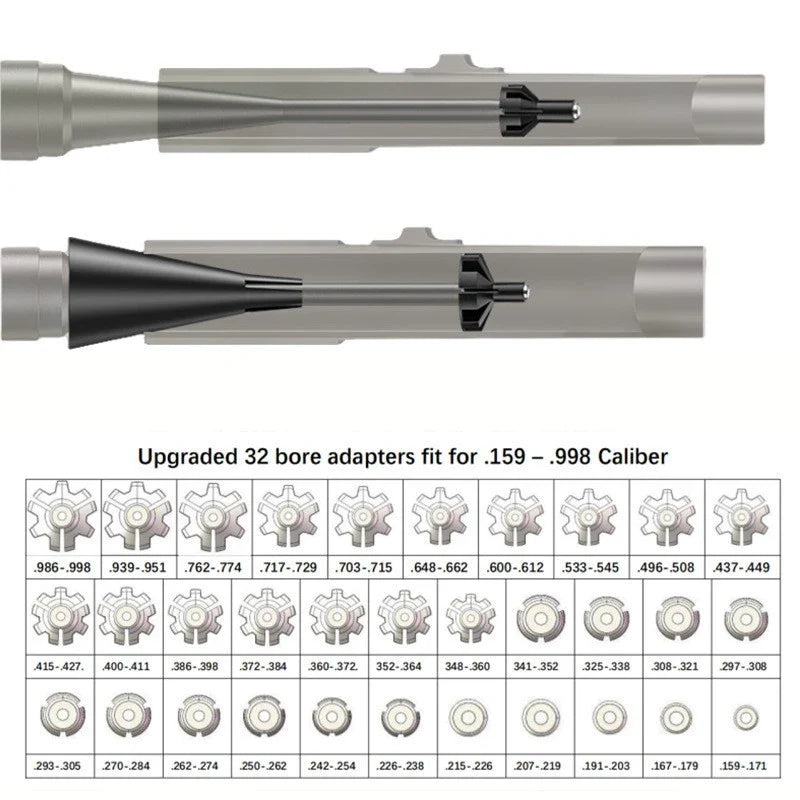 Laser Bore Sighter Kit for All Calibers