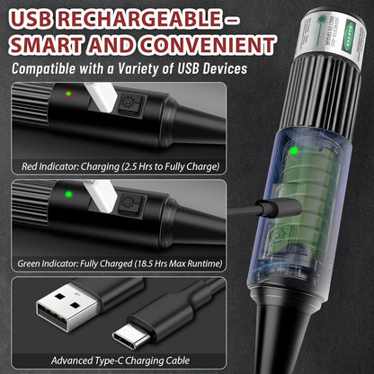Laser Bore Sighter Kit for All Calibers