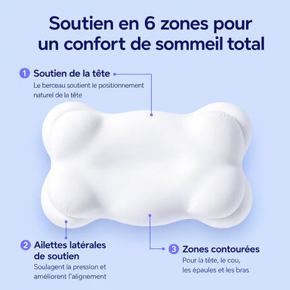 😴 Ergonomic Memory Foam Pillow – Neck & Shoulder Support for Better Sleep 🌙