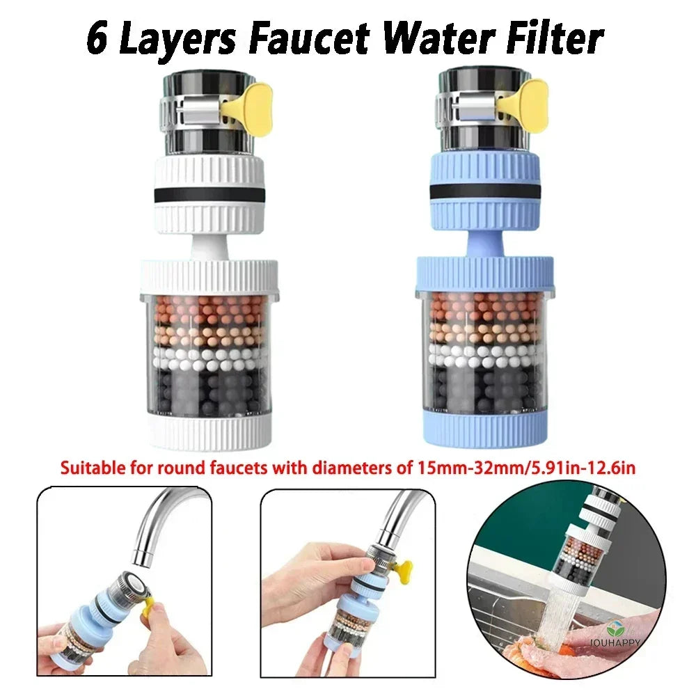 6-Layer Faucet Water Filter 360° Rotating Splash-Free