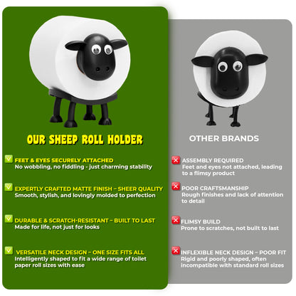 🐑 Sheep-Shaped Toilet Paper Holder for Fun Bathroom Storage & Decor