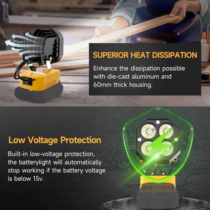 LED Work Light Compatible with Milwaukee 18V Battery/Dewalt 18V&20V Battery