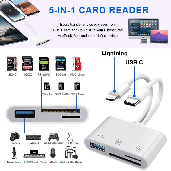 5-in-1 SD Card Reader for iPhone,iPad,Android