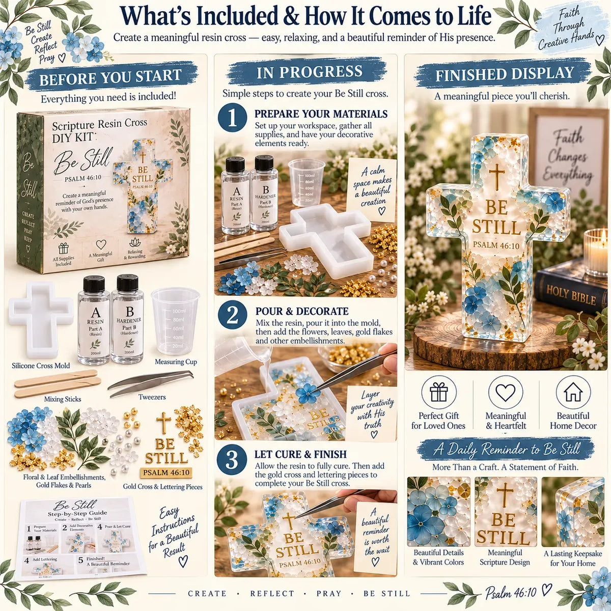 Psalms of Comfort &Strength Resin Cross DIY Kit