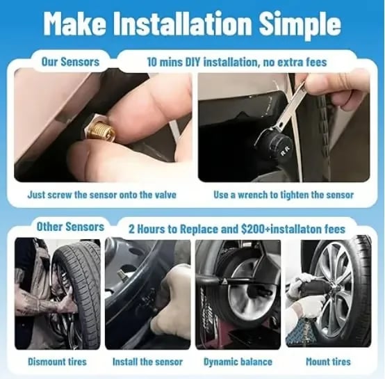 🔥 Solar-Powered RV/Trailer TPMS w/4 Sensors & LCD for Live Tire Pressure/Temp