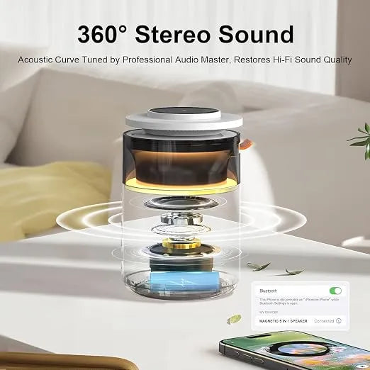 3-in-1 Bluetooth Speaker & Wireless Charging Night Lamp