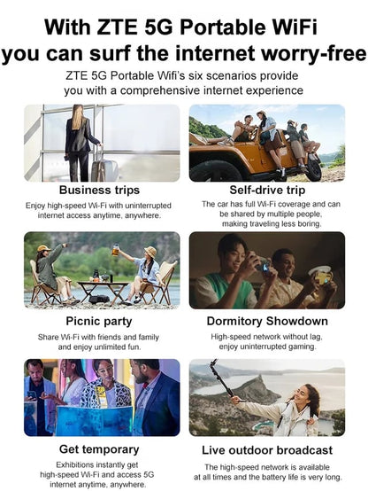 ??This Week's Special Price $37.99-- [Power on and use] All-network portable wifi