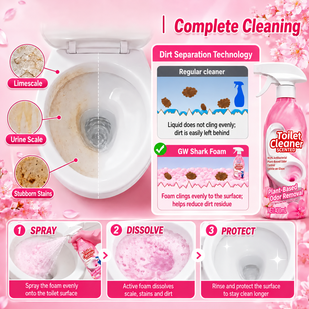 🫧400 ML Scented Foaming Toilet Cleaner – Deep Stain & Odor Remover for Bathroom Floors