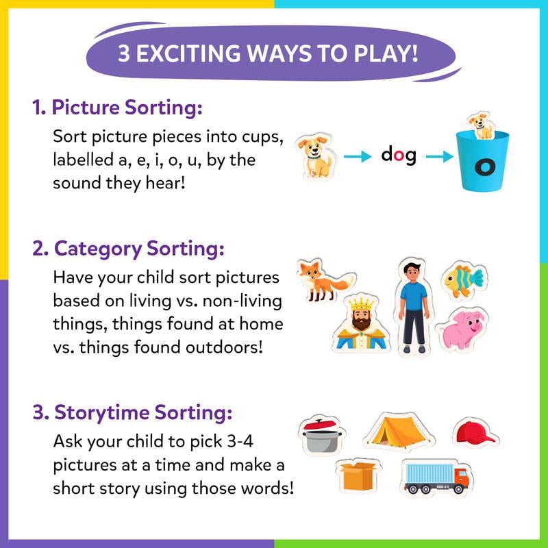 🔥 Last Day 49% OFF - 📚 Phonics Vowel Sorting Toy | ✨ Early Literacy Learning Activity for Preschool & Kindergarten Kids Ages 4-7