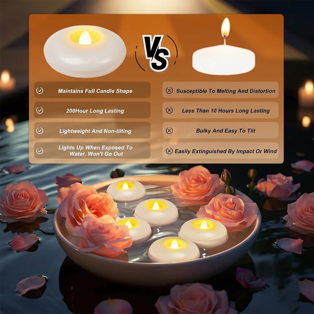 Floating LED Candles 🕯️ – Water-Activated Flameless Lights for Special Occasions