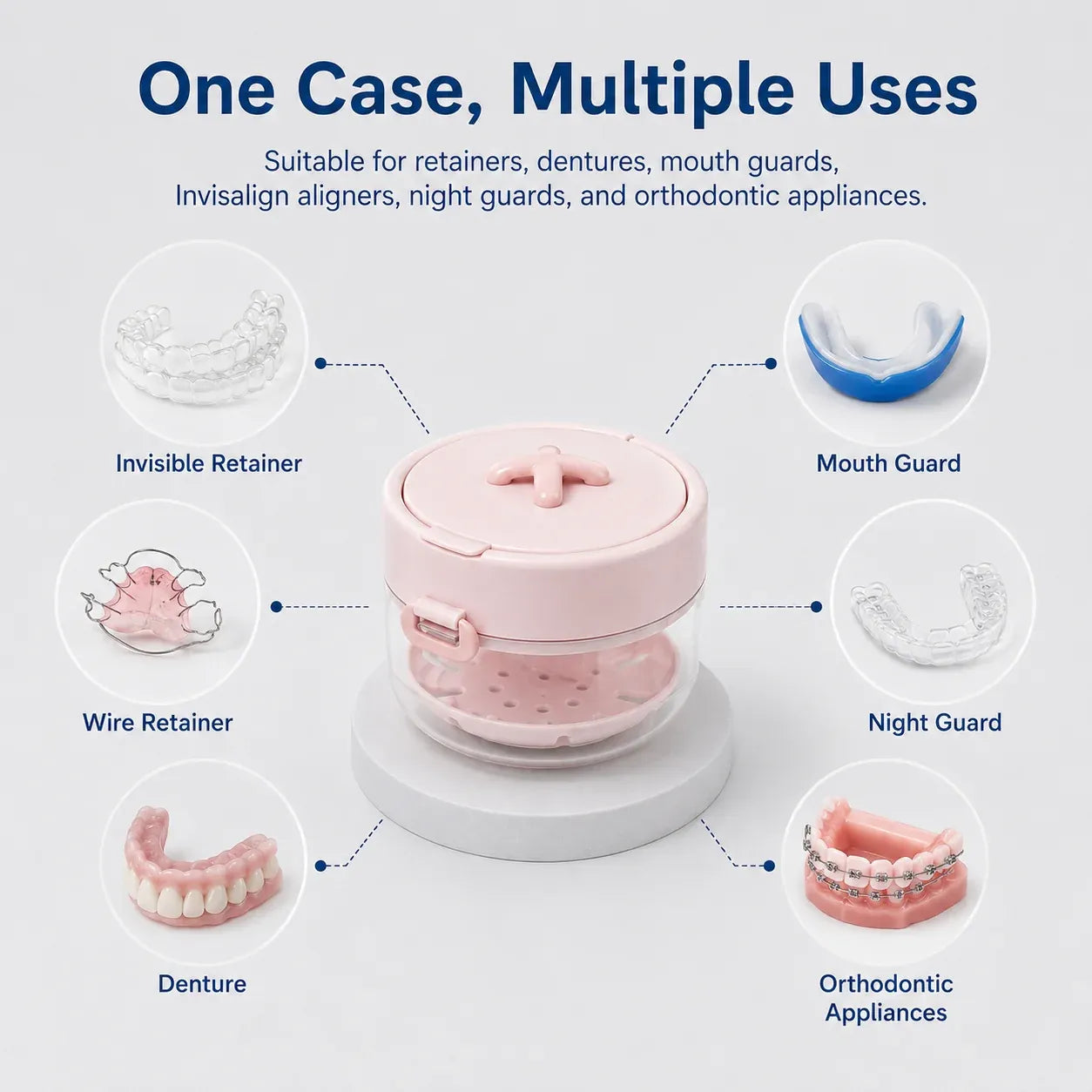 💙Clean, Drain & Store in One🔥3-in-1 Leak-Proof Retainer Cleaning Case with Mirror, Drain Tray - Travel Storage✈️