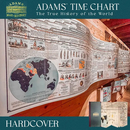 📜31ft Foldable Adams Time Chart Map 2.0 — See 6,000 Years Instantly