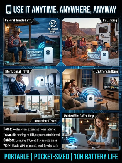🎁This Week's Special Price $37.99-- [Power on and use] All-network portable wifi