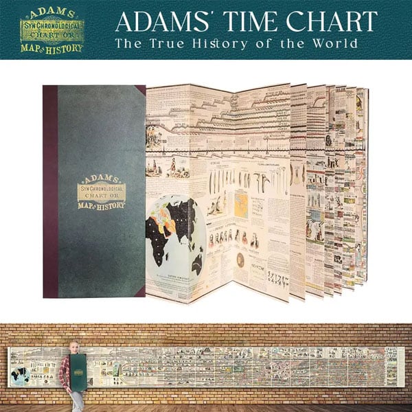🌟📜 Adams Time Chart 2.0 – 6,000 Years of Biblical & World History | Hardcover Chronological Chart