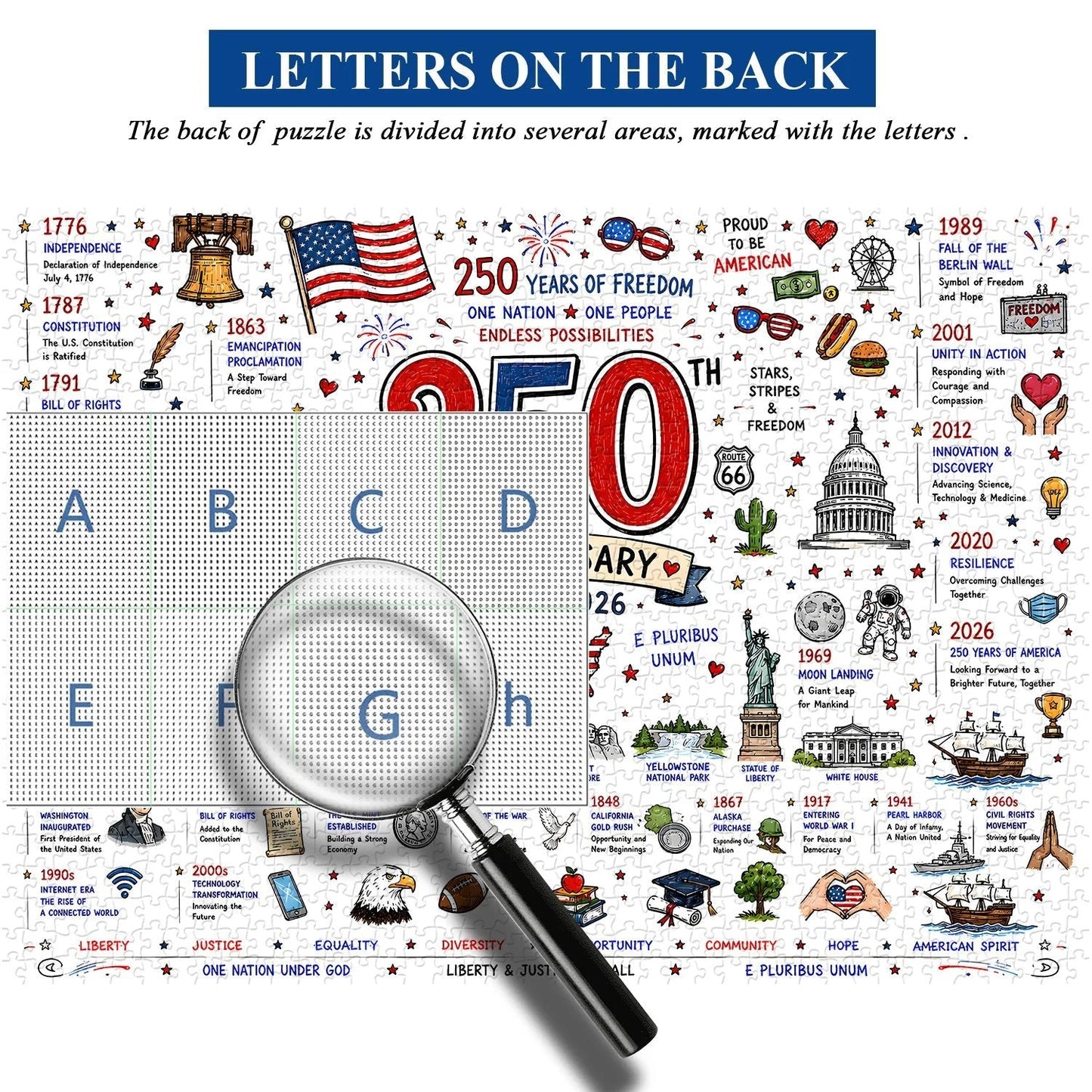 🧩 Patriotic America 250th Anniversary Jigsaw Puzzle – 1000 Pieces