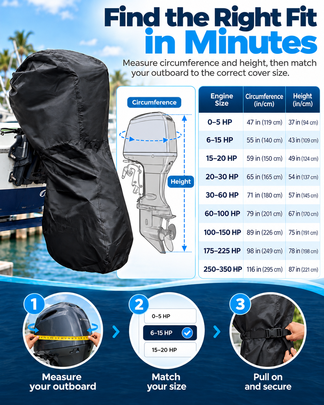 50% OFF!🚤420D Full Outboard Engine Cover – Weather-Resistant Protection for Storage
