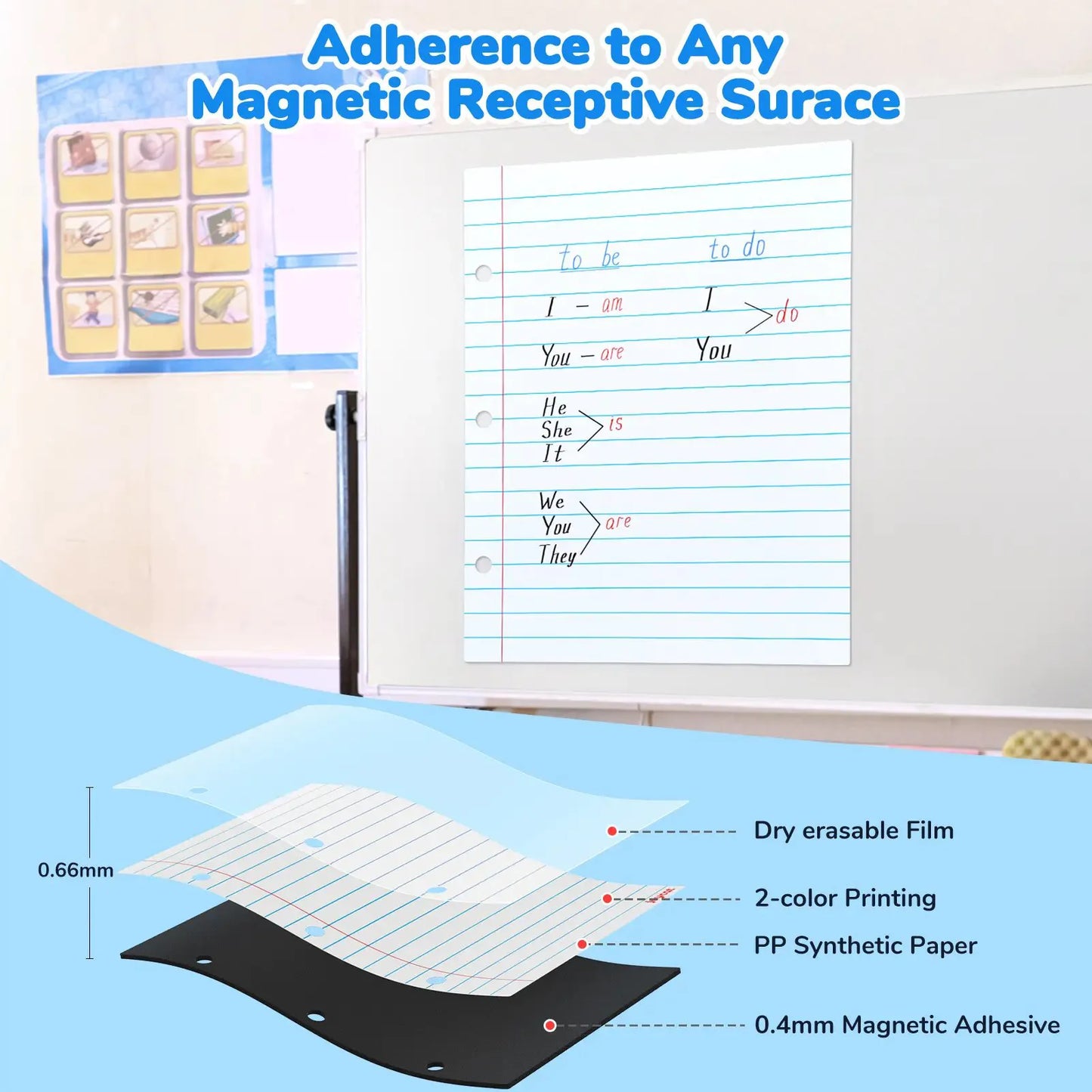 📝✨Giant Magnetic Lined Paper Whiteboard 28” x 22” – 🧑‍🏫💕Perfect for Teaching, Writing Practice, To-Do Lists & Daily Planning( ✨ Write, Wipe & Reus)