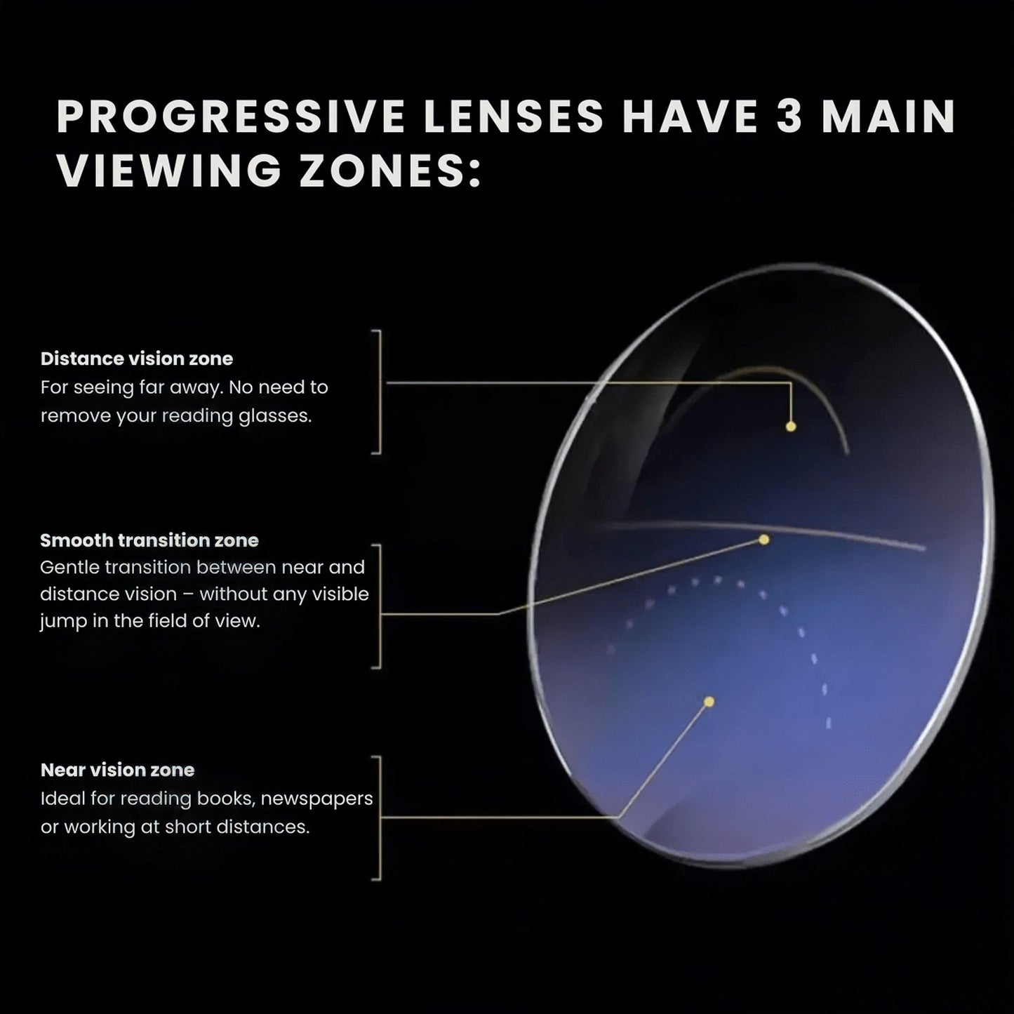 Smart Auto-Focus Reading Glasses | Crystal Clear Vision for Seniors 👓❤️