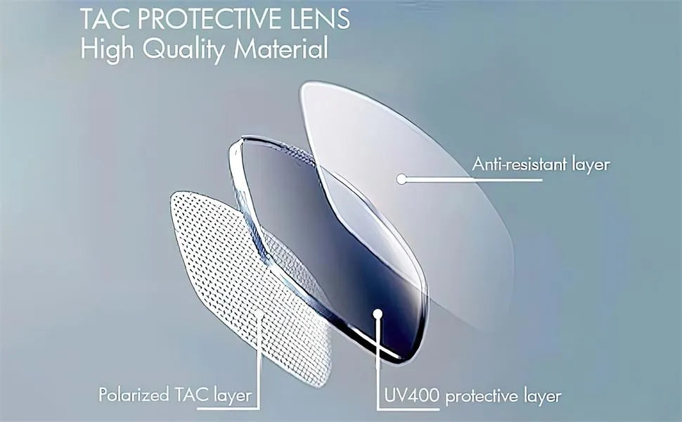 Polarized Sunglasses for Women