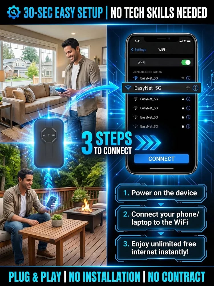 🎁This Week's Special Price $37.99-- [Power on and use] All-network portable wifi