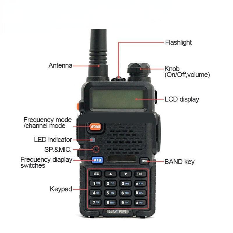 📻✨UV-5R Dual Band Ham Radio: Portable Handheld Two-Way Communication, Stay Connected Anywhere