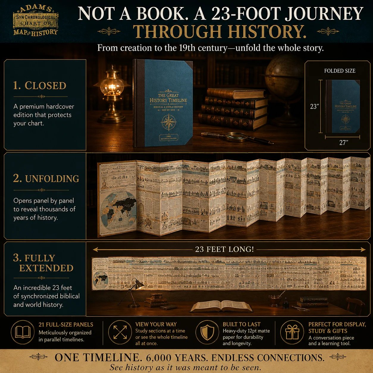 🔥📜 SPECIAL OFFER | Synchronological History Chart – 6,000 Years of Biblical & World Events in One Fold-Out Timeline