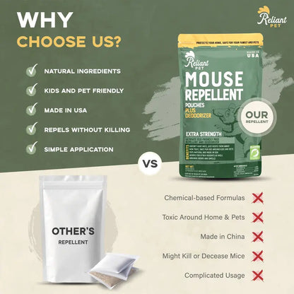 Reliant Pet Mouse Repellent Pouches – Peppermint & Cinnamon, 12 Pack