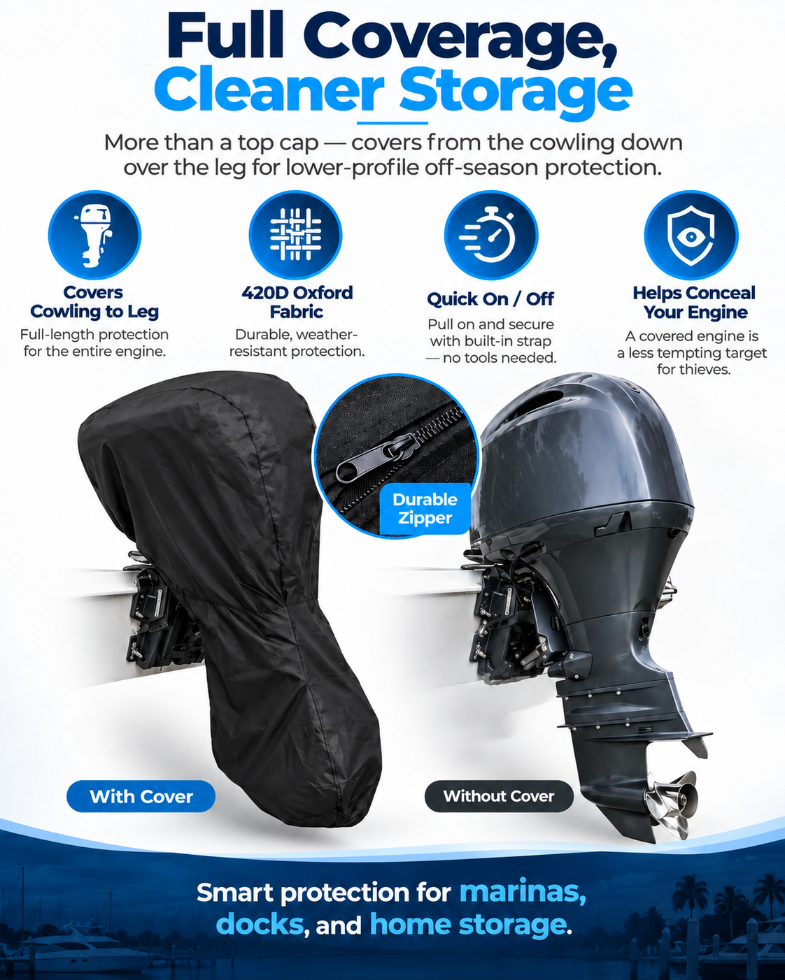50% OFF!🚤420D Full Outboard Engine Cover – Weather-Resistant Protection for Storage