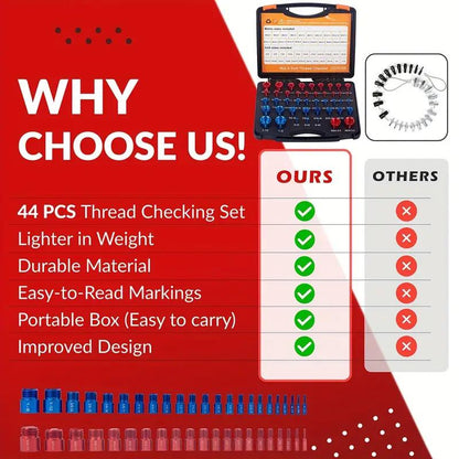 ⏰ Nut & Bolt Thread Checker Kit – Dual-Sided, Military-Grade, Metric & Imperial ✨
