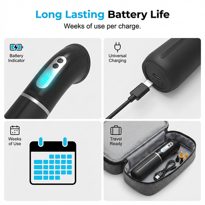 Gentle & Safe Electric Ear Cleaner Kit