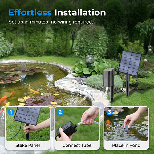 ☀️🐟 Solar Powered Pond Aerator with Air Pump – Easy Installation, No Wiring Required for Fish Ponds & Water Gardens 💦