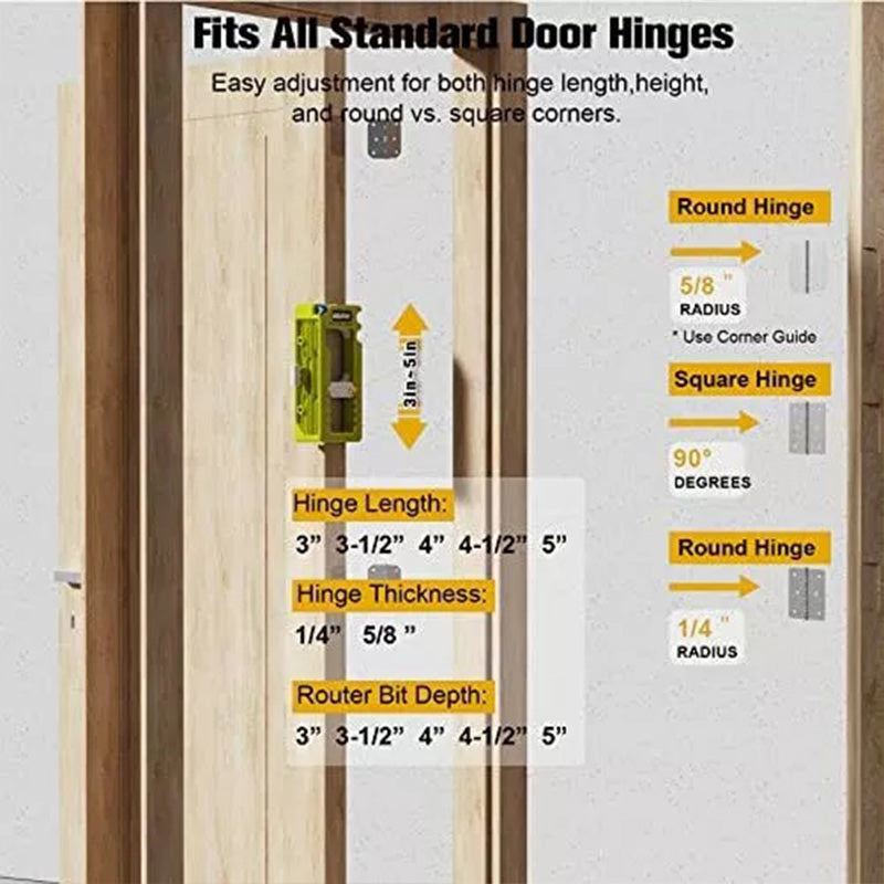 Adjustable Door Hinge Jig Kit