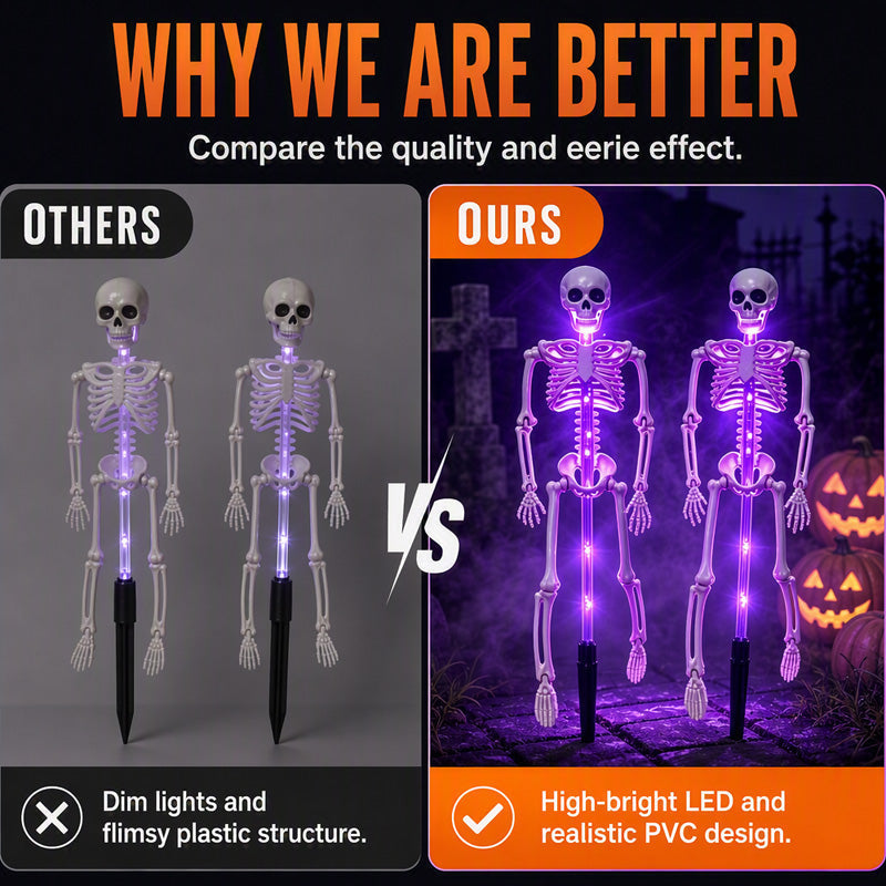 🎃💡 💀 Last Day 50% OFF – Solar Skull Garden Lights with Eerie Color-Changing Glow 👻Ideal For Haunted Yard, Porch & Walkway! 🪦✅