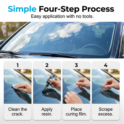 🔧50% OFF NOW! Professional Windshield Crack Repair Kit‑UV Resin DIY Car Glass Repair Set, Fix Chips & Cracks on Auto Windshield at Home