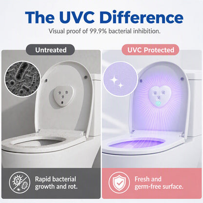 🔥Last Day 49% OFF🔥Smart UVC Toilet Sterilizer Light