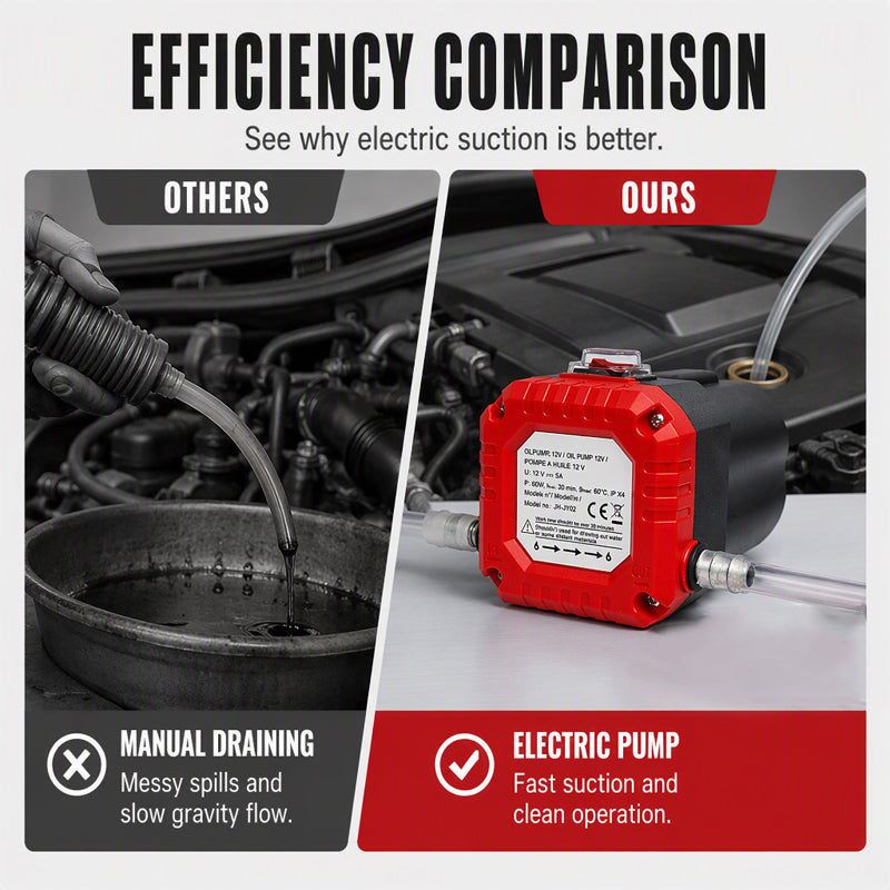 Portable Electric Oil Change Pump – product image