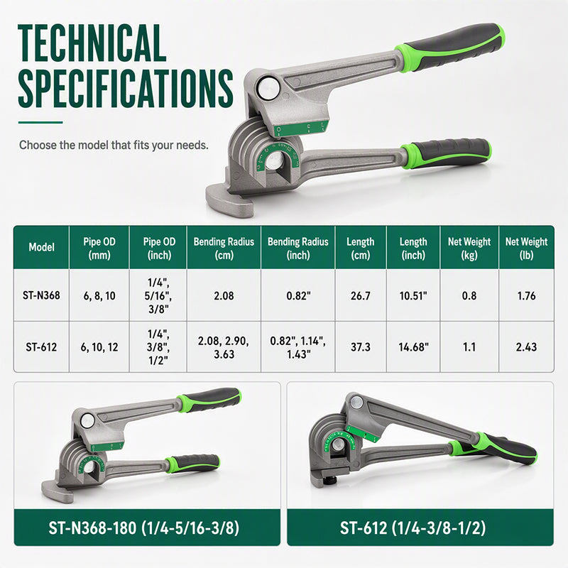 ⏰ 3‑in‑1 Manual Tubing Bender