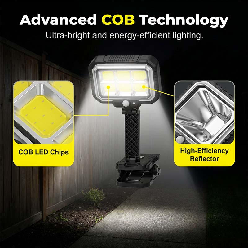 ☀️💡 Clip-On Solar Motion Sensor Light
