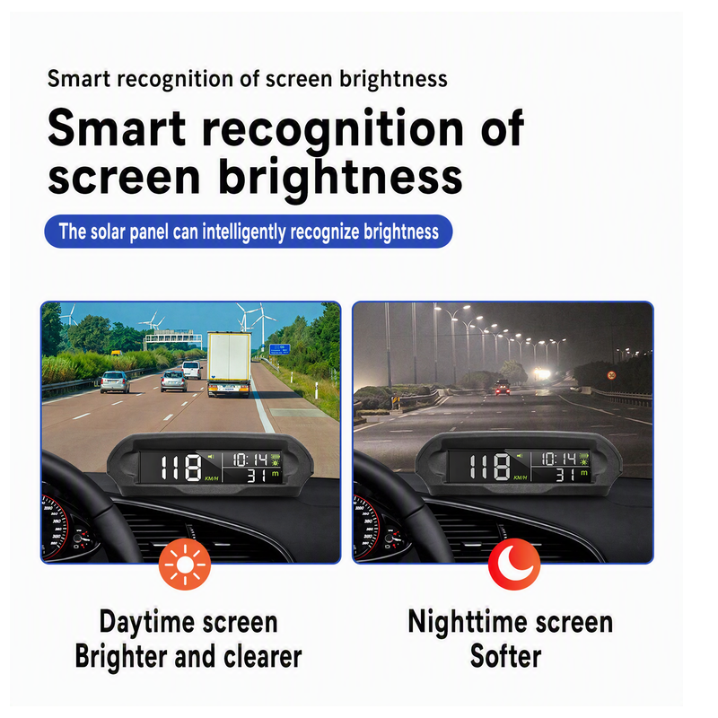 ⏰ 2026 Sale — Over 24,000 Sold!🚗 Solar GPS Head‑Up Display‑Auto Brightness Speed Warning HUD ☀️
