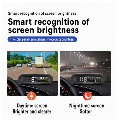 ⏰ 2026 Sale — Over 24,000 Sold!🚗 Solar GPS Head‑Up Display‑Auto Brightness Speed Warning HUD ☀️