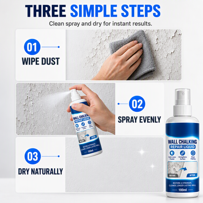 🧱 Wall Repair Liquid & Curing Agent – Surface Binder for Chalking, Dusty & Weak Plaster Walls