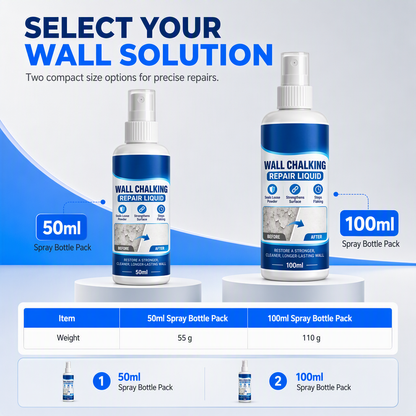 🧱 Wall Repair Liquid & Curing Agent – Surface Binder for Chalking, Dusty & Weak Plaster Walls