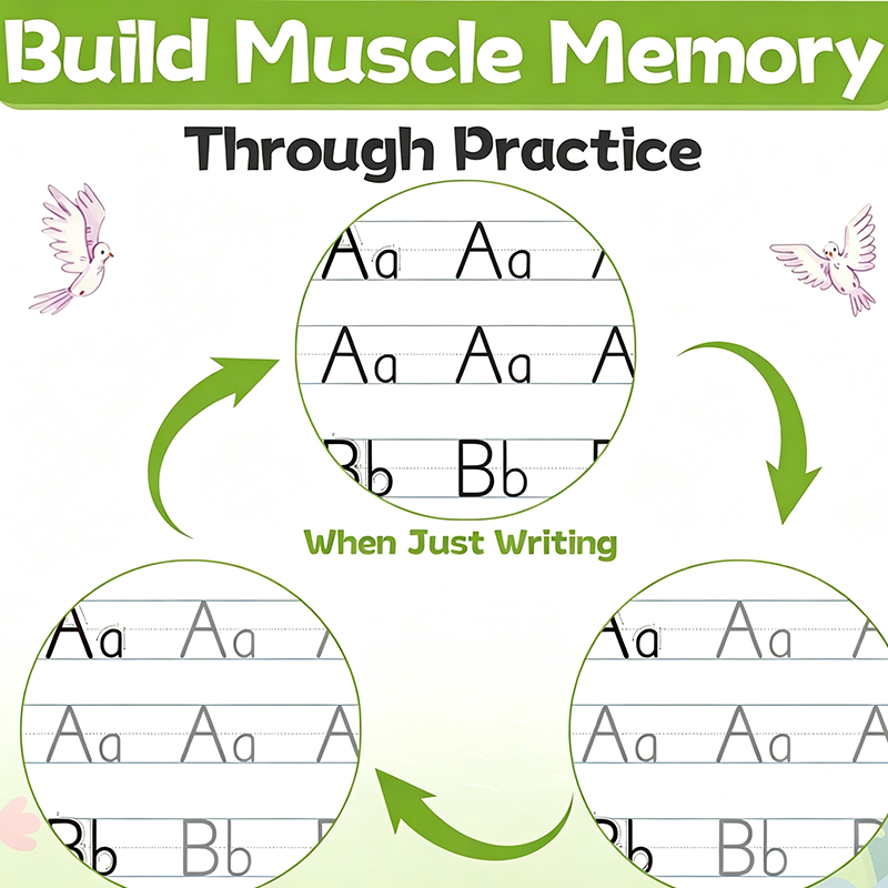 📢📢40% OFF !! ⏰Magic Grooved Handwriting Practice Book Set