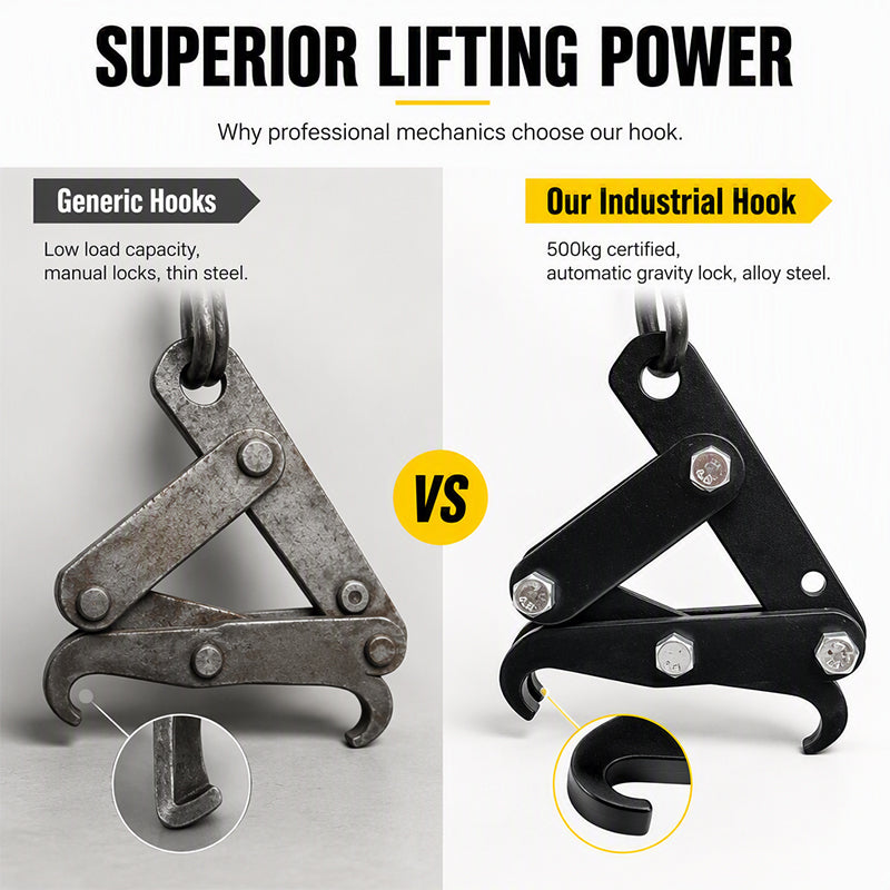 Heavy-Duty Automatic Self-Locking Lifting Clamp