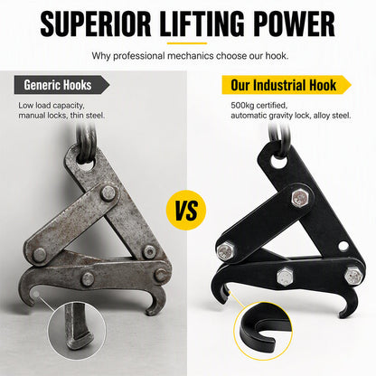 Heavy-Duty Automatic Self-Locking Lifting Clamp