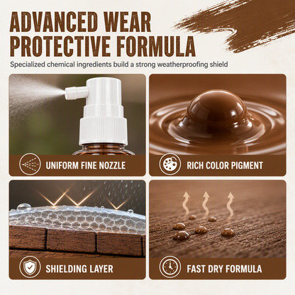 ✨🪑Brown Wood Touch-Up Spray – Refresh Faded Outdoor Furniture & Restore a Rich Wood Look