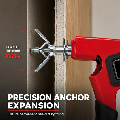 ⏰Manual Rivet Nut Gun and Petal Nut Tightening Tool for M3-M8 Hollow Wall Anchors