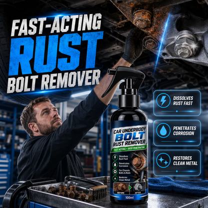 🧴Fast-Acting Rust Removal Spray